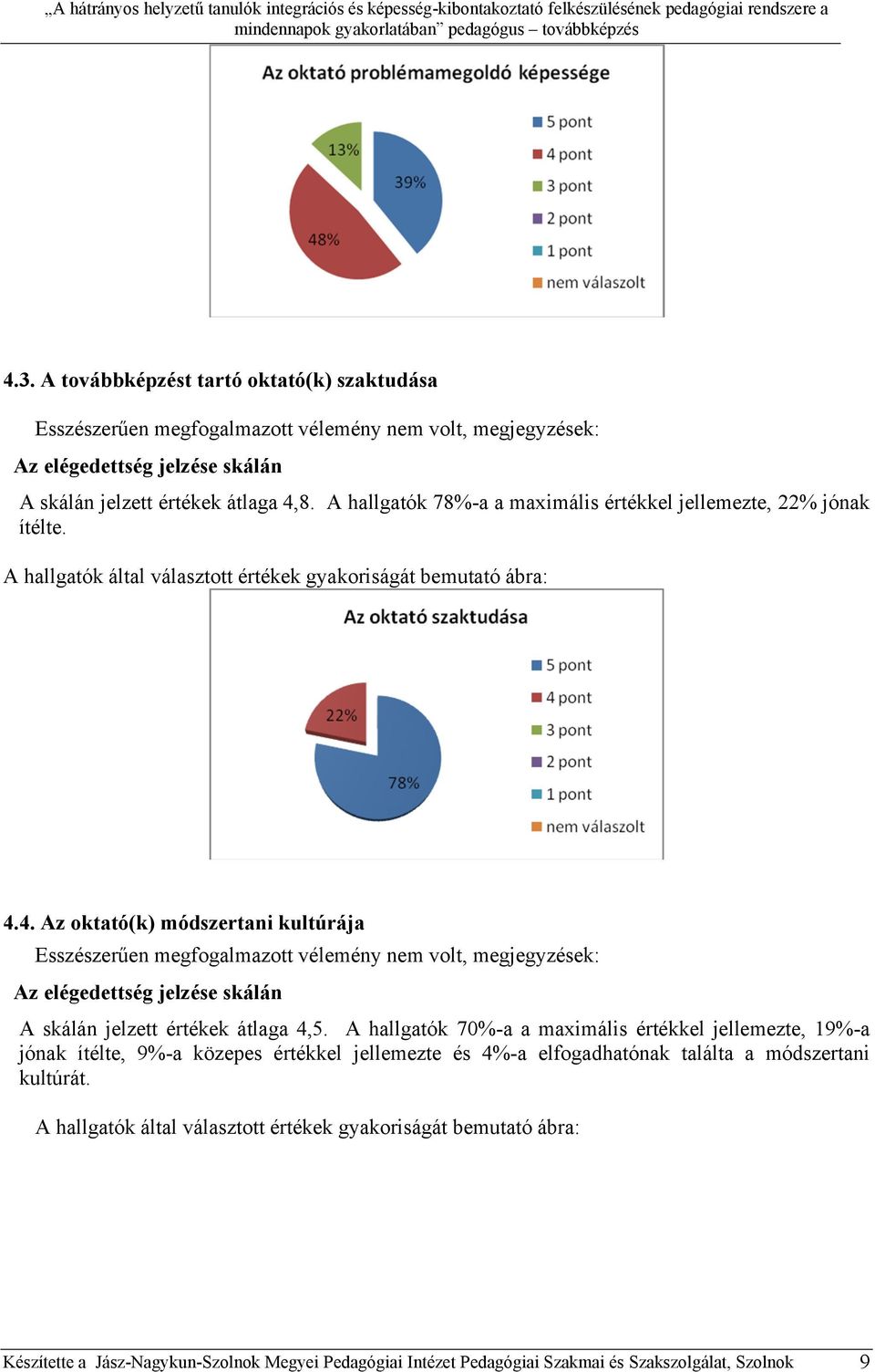 4. Az oktató(k) módszertani kultúrája Esszészerűen megfogalmazott vélemény nem volt, megjegyzések: A skálán jelzett értékek átlaga 4,5.