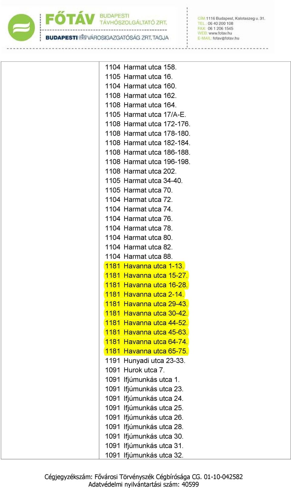 1104 Harmat utca 76. 1104 Harmat utca 78. 1104 Harmat utca 80. 1104 Harmat utca 82. 1104 Harmat utca 88. 1181 Havanna utca 1-13. 1181 Havanna utca 15-27. 1181 Havanna utca 16-28.