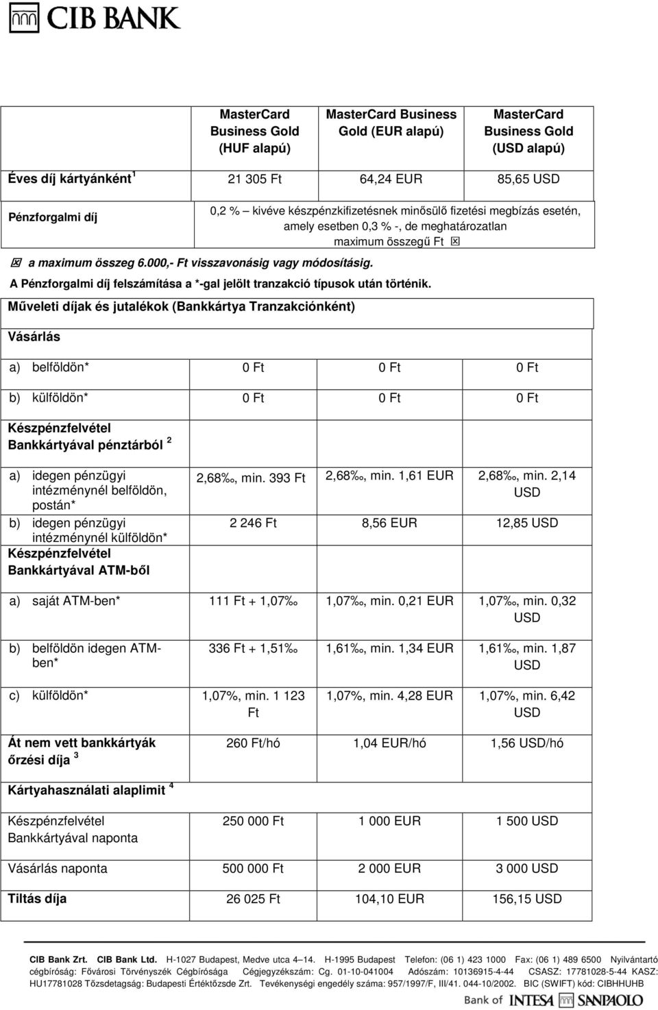 0,2 % kivéve készpénzkifizetésnek minősülő fizetési megbízás esetén, amely esetben 0,3 % -, de meghatározatlan maximum összegű Ft A Pénzforgalmi díj felszámítása a *-gal jelölt tranzakció típusok