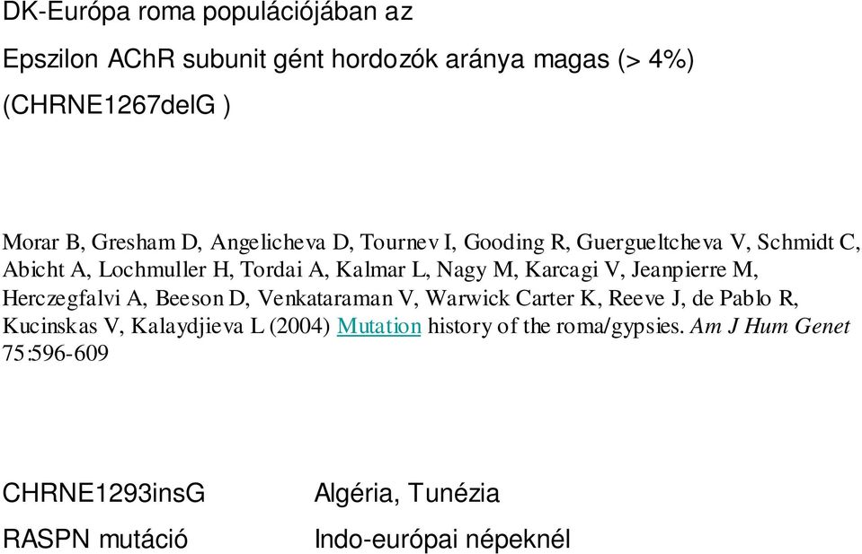 Jeanpierre M, Herczegfalvi A, Beeson D, Venkataraman V, Warwick Carter K, Reeve J, de Pablo R, Kucinskas V, Kalaydjieva L (2004)