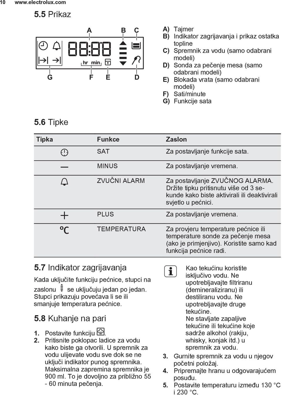 odabrani modeli) F) Sati/minute G) Funkcije sata 5.6 Tipke Tipka Funkce Zaslon SAT MINUS ZVUČNI ALARM PLUS TEMPERATURA 5.