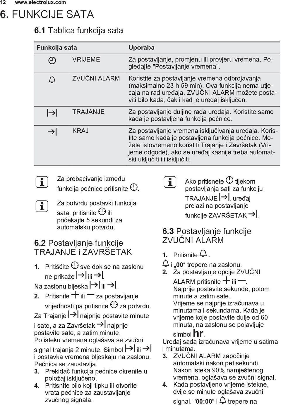 ZVUČNI ALARM možete postaviti bilo kada, čak i kad je uređaj isključen. Za postavljanje duljine rada uređaja. Koristite samo kada je postavljena funkcija pećnice.