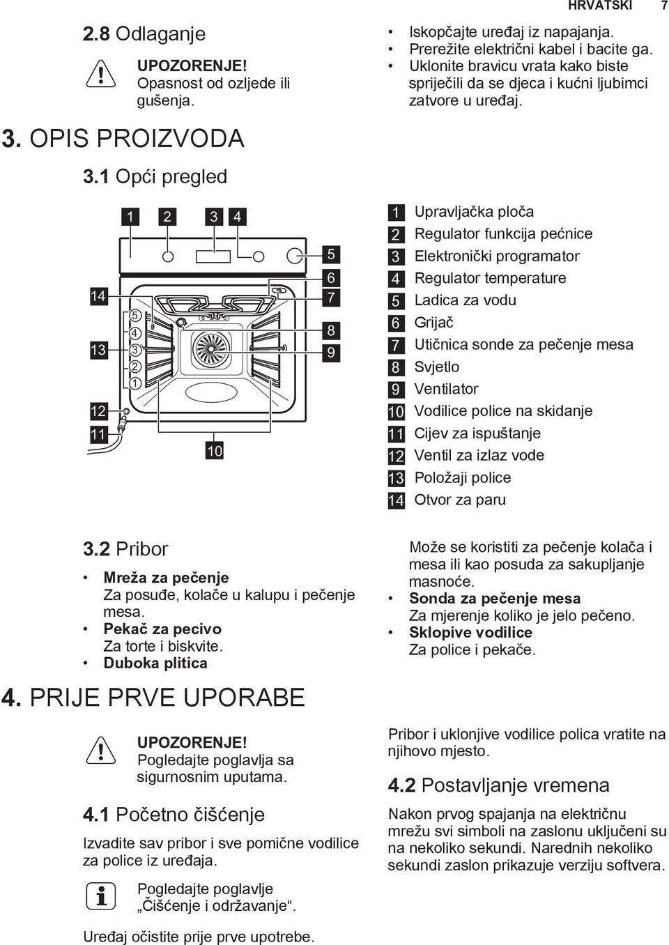 14 13 12 11 1 5 4 3 2 1 2 3 4 10 5 6 7 8 9 1 Upravljačka ploča 2 Regulator funkcija pećnice 3 Elektronički programator 4 Regulator temperature 5 Ladica za vodu 6 Grijač 7 Utičnica sonde za pečenje