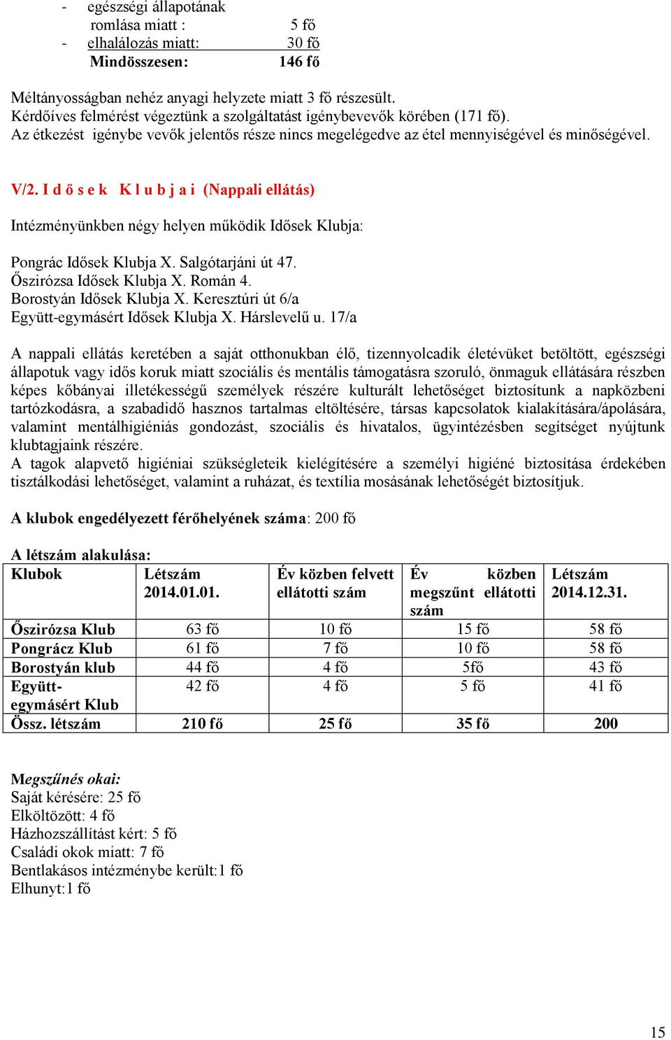 I d ő s e k K l u b j a i (Nappali ellátás) Intézményünkben négy helyen működik Idősek Klubja: Pongrác Idősek Klubja X. Salgótarjáni út 47. Őszirózsa Idősek Klubja X. Román 4.