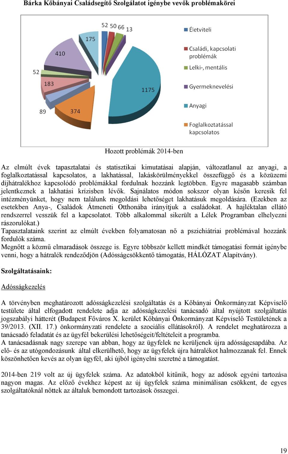 Egyre magasabb számban jelentkeznek a lakhatási krízisben lévők. Sajnálatos módon sokszor olyan későn keresik fel intézményünket, hogy nem találunk megoldási lehetőséget lakhatásuk megoldására.