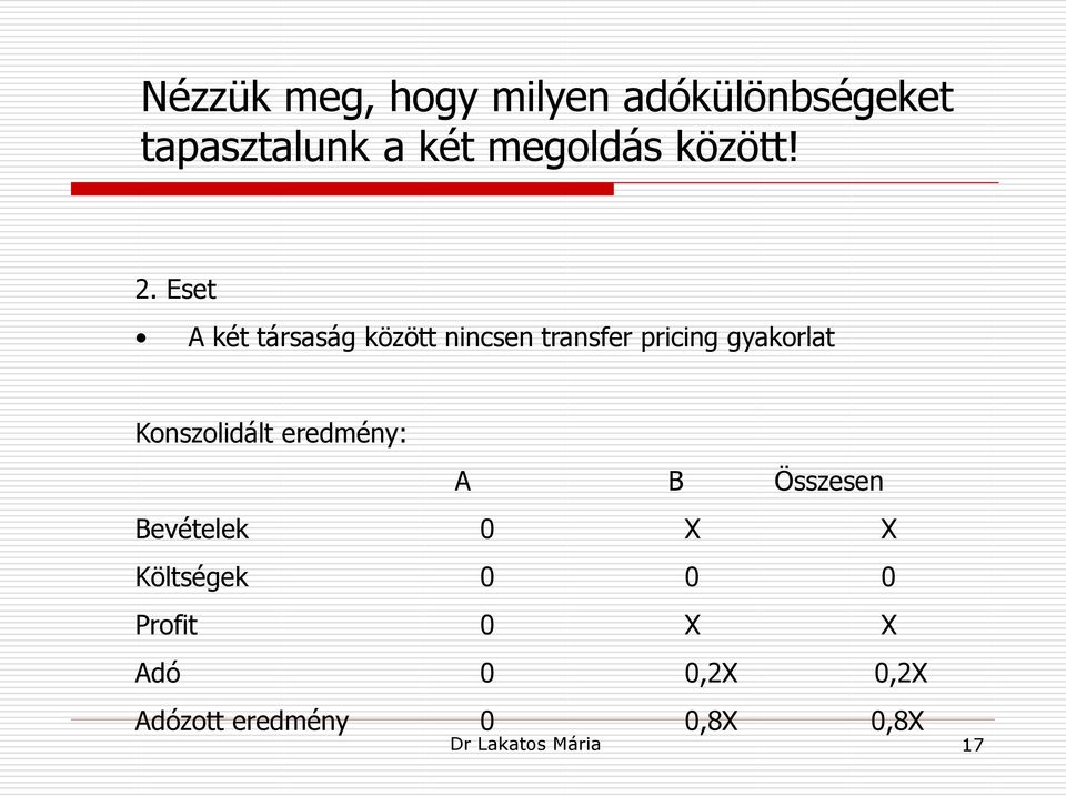 Eset A két társaság között nincsen transfer pricing gyakorlat