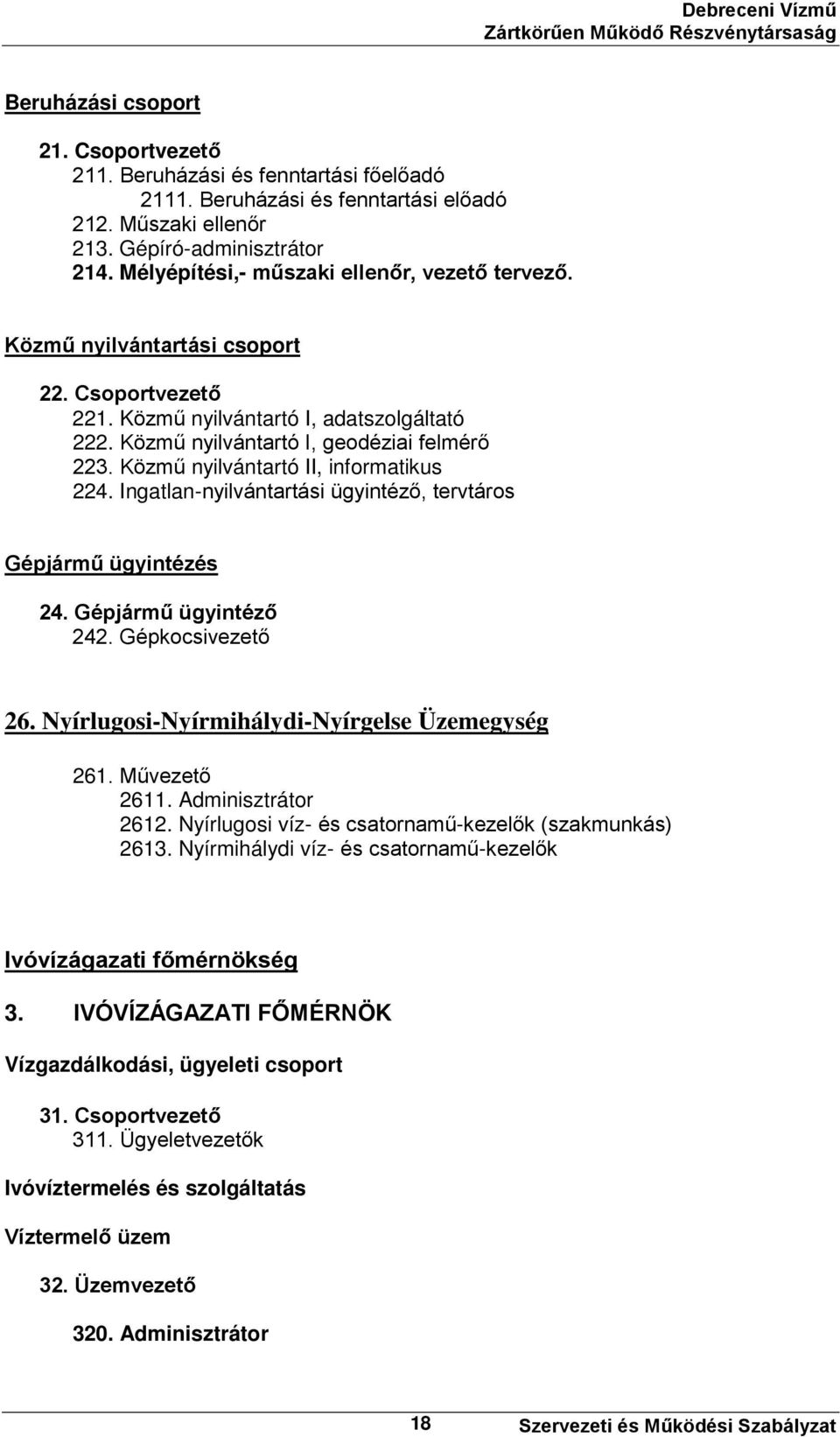 Közmű nyilvántartó II, informatikus 224. Ingatlan-nyilvántartási ügyintéző, tervtáros Gépjármű ügyintézés 24. Gépjármű ügyintéző 242. Gépkocsivezető 26.