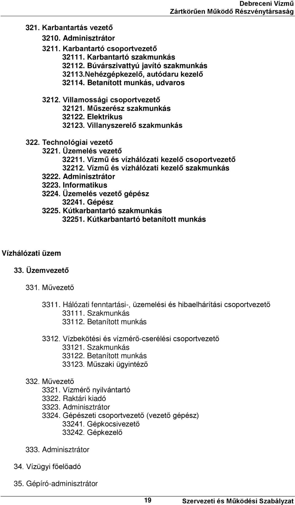 Üzemelés vezető 32211. Vízmű és vízhálózati kezelő csoportvezető 32212. Vízmű és vízhálózati kezelő szakmunkás 3222. Adminisztrátor 3223. Informatikus 3224. Üzemelés vezető gépész 32241. Gépész 3225.