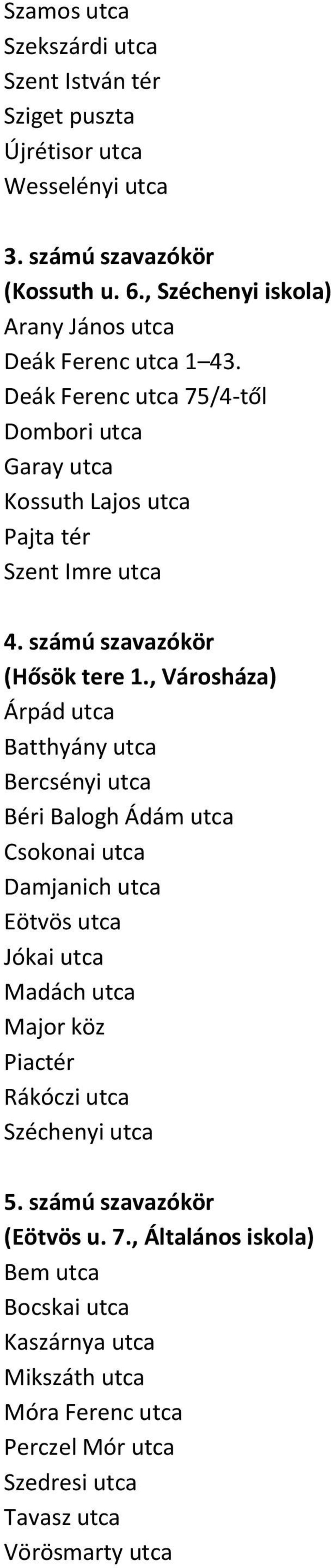 számú szavazókör Árpád utca Batthyány utca Bercsényi utca Béri Balogh Ádám utca Csokonai utca Damjanich utca Eötvös utca Jókai utca Madách utca Major köz Piactér