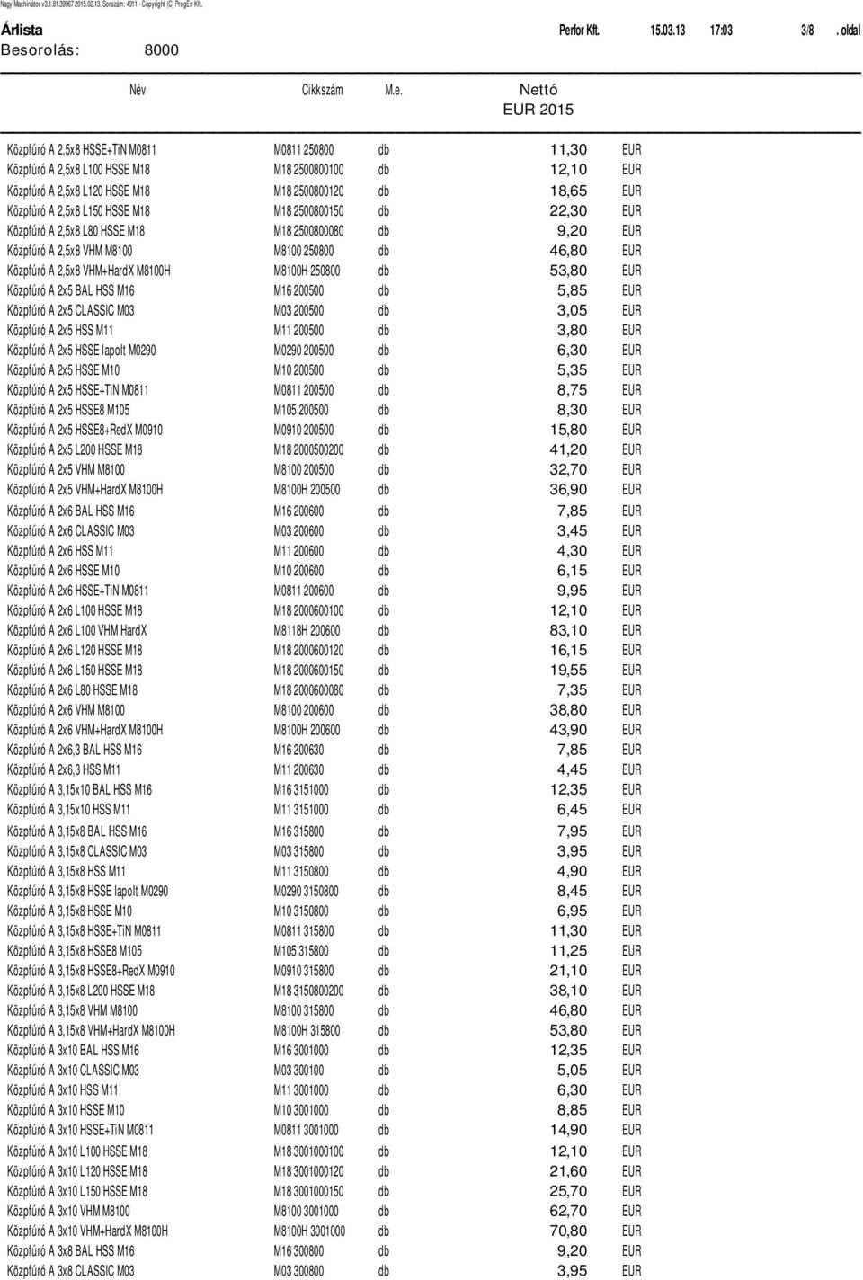 HSSE M18 M18 2500800150 db 22,30 EUR K zpfёr A 2,5x8 L80 HSSE M18 M18 2500800080 db 9,20 EUR K zpfёr A 2,5x8 VHM M8100 M8100 250800 db 46,80 EUR K zpfёr A 2,5x8 VHM+HardX M8100H M8100H 250800 db