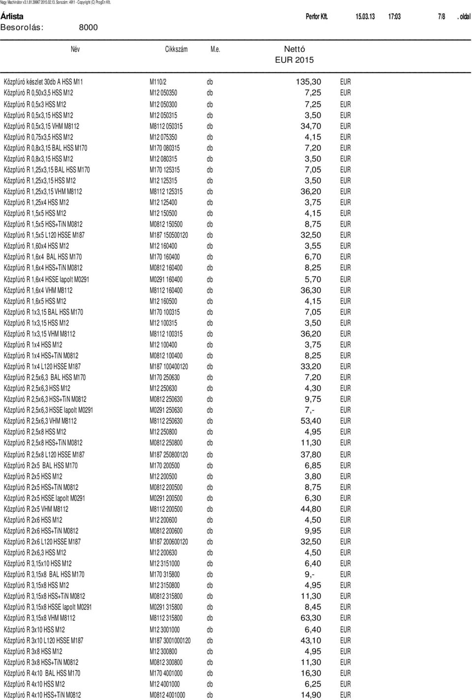 3,50 EUR K zpfёr R 0,5x3,15 VHM M8112 M8112 050315 db 34,70 EUR K zpfёr R 0,75x3,5 HSS M12 M12 075350 db 4,15 EUR K zpfёr R 0,8x3,15 BAL HSS M170 M170 080315 db 7,20 EUR K zpfёr R 0,8x3,15 HSS M12