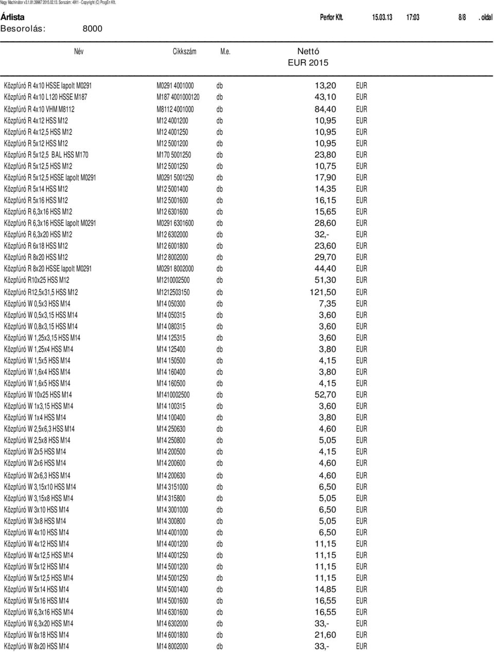 M12 4001200 db 10,95 EUR K zpfёr R 4x12,5 HSS M12 M12 4001250 db 10,95 EUR K zpfёr R 5x12 HSS M12 M12 5001200 db 10,95 EUR K zpfёr R 5x12,5 BAL HSS M170 M170 5001250 db 23,80 EUR K zpfёr R 5x12,5 HSS