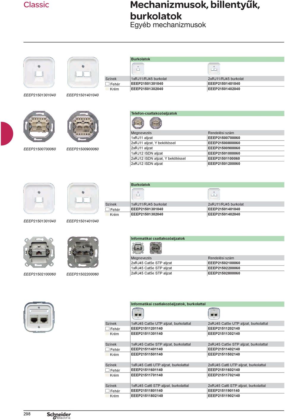 2xRJ12 ISDN aljzat EEEP21500700060 EEEP21500800060 EEEP21500900060 EEEP21501000060 EEEP21501100060 EEEP21501200060 Burkolatok EEEP21501301040 EEEP21501401040 1xRJ11/RJ45 burkolat 2xRJ11/RJ45 burkolat