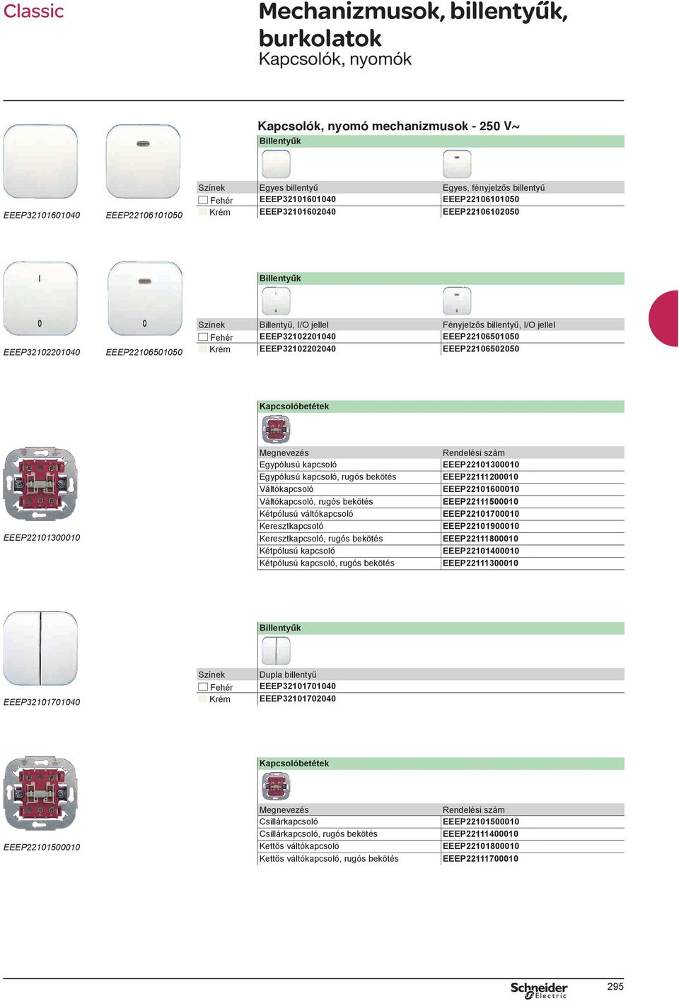EEEP22106502050 Kapcsolóbetétek EEEP22101300010 Megnevezés Egypólusú kapcsoló Egypólusú kapcsoló, rugós bekötés Váltókapcsoló Váltókapcsoló, rugós bekötés Kétpólusú váltókapcsoló Keresztkapcsoló