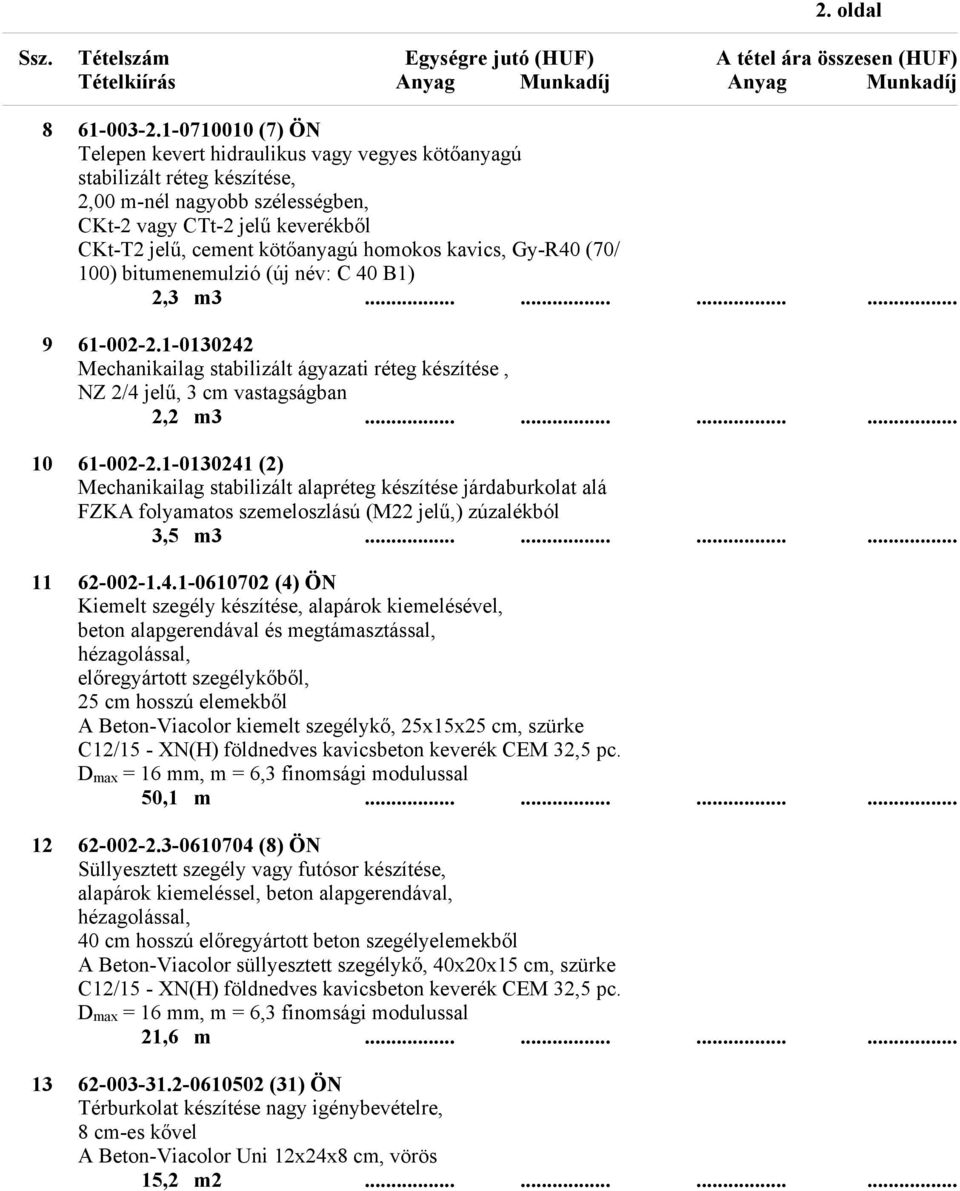 homokos kavics, Gy-R40 (70/ 100) bitumenemulzió (új név: C 40 B1) 2,3 m3............ 9 61-002-2.1-0130242 Mechanikailag stabilizált ágyazati réteg készítése, NZ 2/4 jelű, 3 cm vastagságban 2,2 m3.