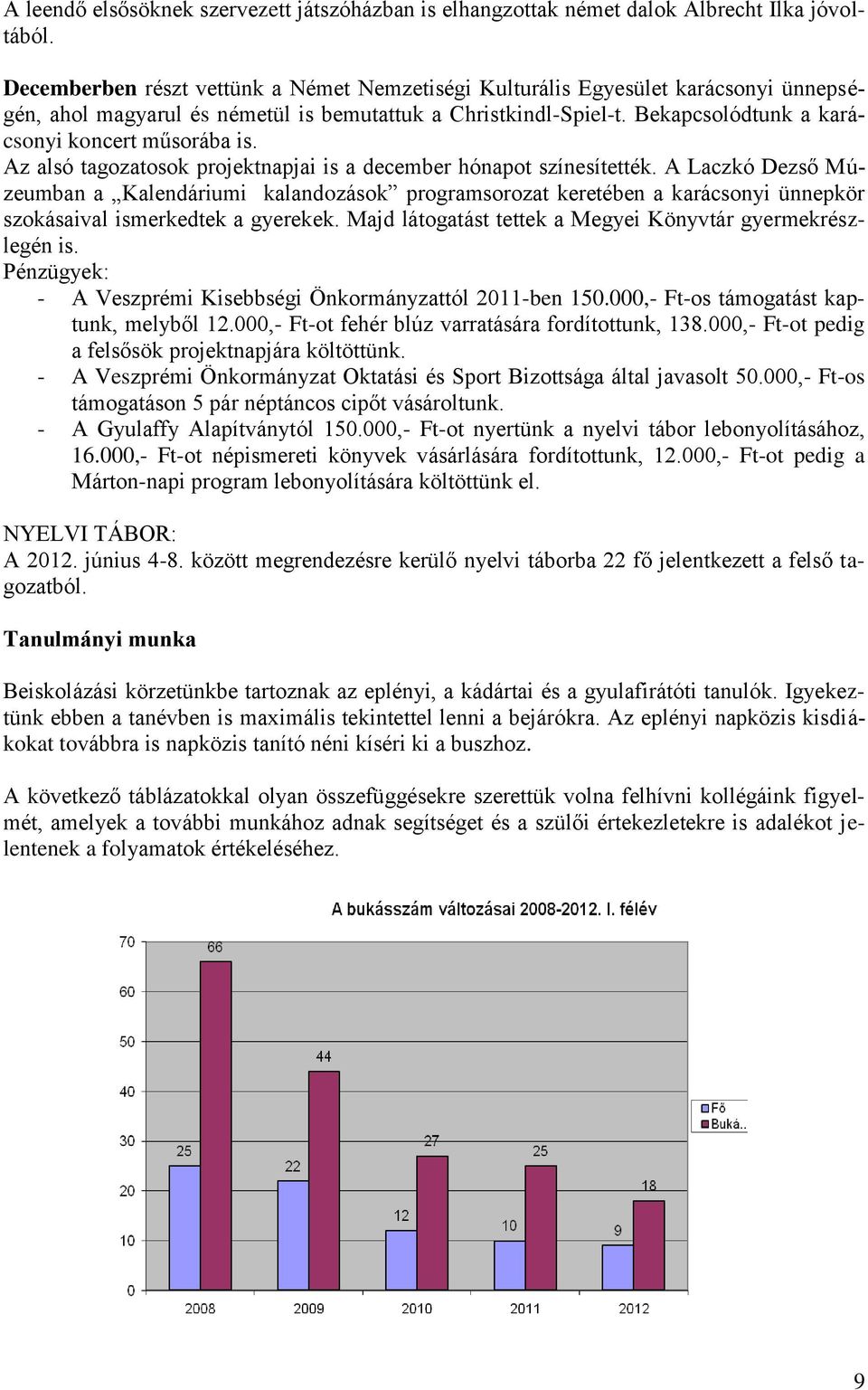 Bekapcsolódtunk a karácsonyi koncert műsorába is. Az alsó tagozatosok projektnapjai is a december hónapot színesítették.