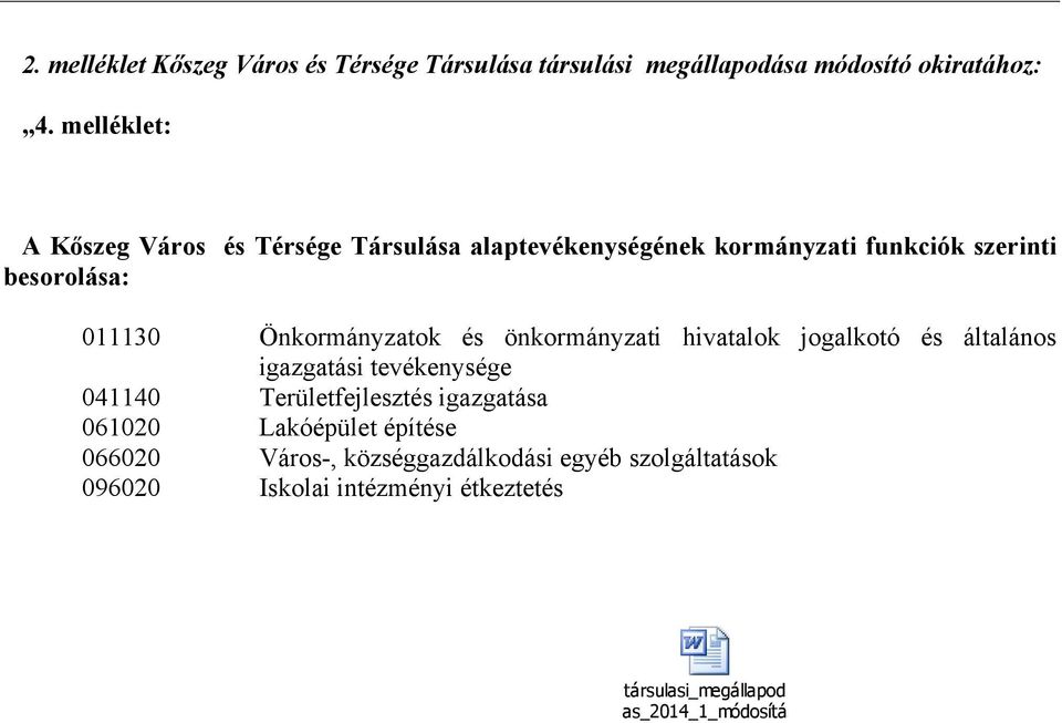 Önkormányzatok és önkormányzati hivatalok jogalkotó és általános igazgatási tevékenysége 041140 Területfejlesztés igazgatása