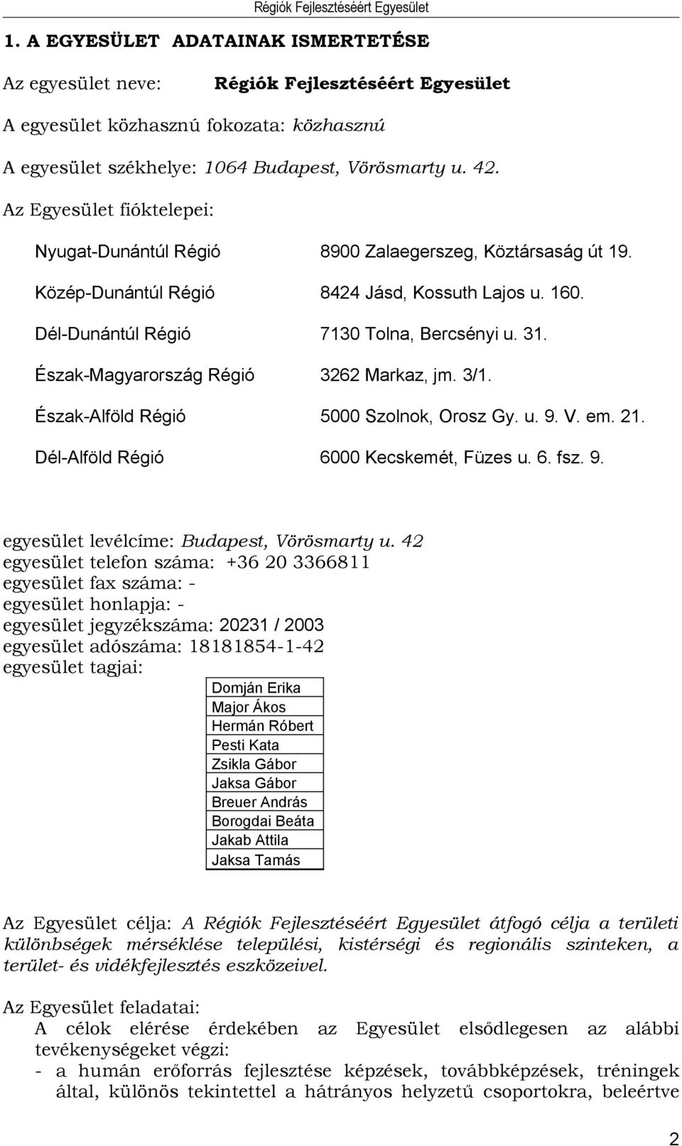 Észak-Magyarország Régió 3262 Markaz, jm. 3/1. Észak-Alföld Régió 5000 Szolnok, Orosz Gy. u. 9. V. em. 21. Dél-Alföld Régió 6000 Kecskemét, Füzes u. 6. fsz. 9. egyesület levélcíme: Budapest, Vörösmarty u.