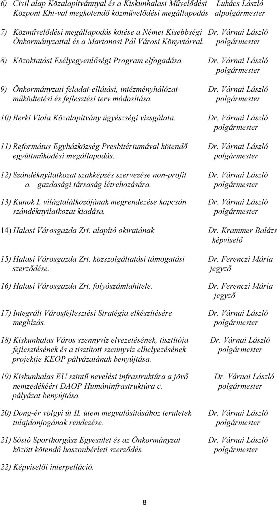 Várnai László polgármester 9) Önkormányzati feladat-ellátási, intézményhálózat- Dr. Várnai László működtetési és fejlesztési terv módosítása.