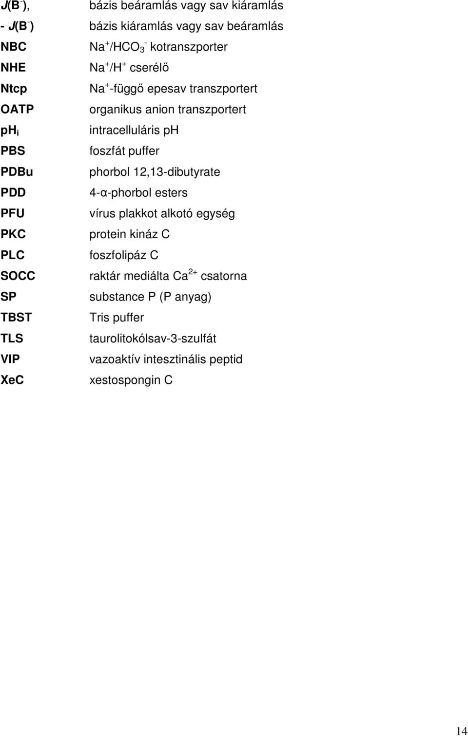 phorbol 12,13dibutyrate PDD 4αphorbol esters PFU vírus plakkot alkotó egység PKC protein kináz C PLC foszfolipáz C SOCC raktár