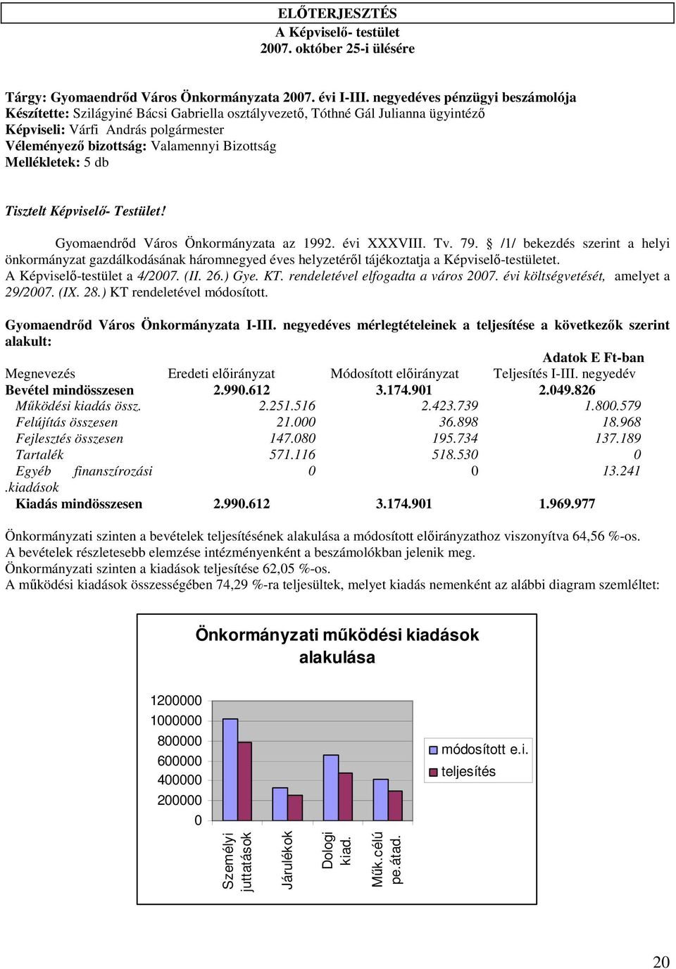 Mellékletek: 5 db Tisztelt Képviselő- Testület! Gyomaendrőd Város Önkormányzata az 1992. évi XXXVIII. Tv. 79.