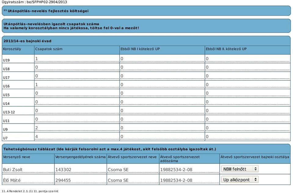 kötelező UP U19 U18 U17 U16 U15 U14 U13-12 U11 U9 U7 1 0 0 0 0 0 0 0 0 1 0 0 0 0 0 0 0 0 0 0 0 0 0 0 2 0 0 4 0 0 Tehetségbónusz táblázat (Ide kérjük felsorolni azt a max.