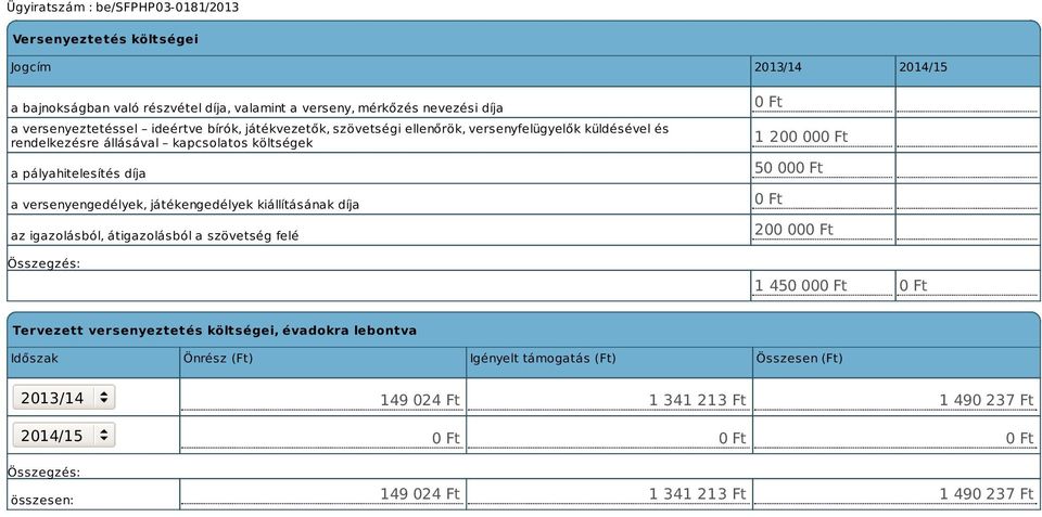 játékengedélyek kiállításának díja az igazolásból, átigazolásból a szövetség felé 0 Ft 1 200 000 Ft 50 000 Ft 0 Ft 200 000 Ft 1 450 000 Ft 0 Ft Tervezett versenyeztetés