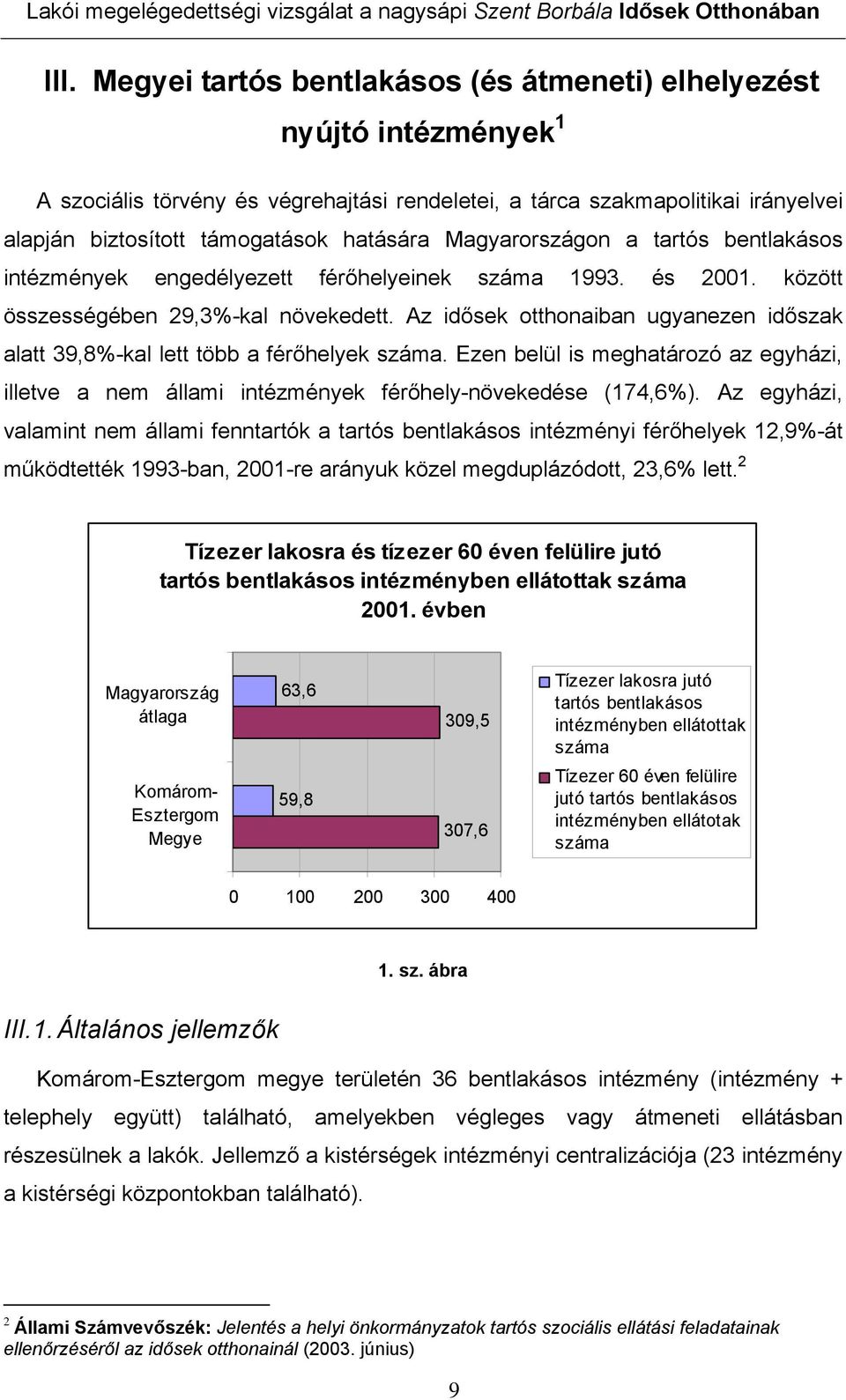 Az idősek otthonaiban ugyanezen időszak alatt 39,8%-kal lett több a férőhelyek száma. Ezen belül is meghatározó az egyházi, illetve a nem állami intézmények férőhely-növekedése (174,6%).