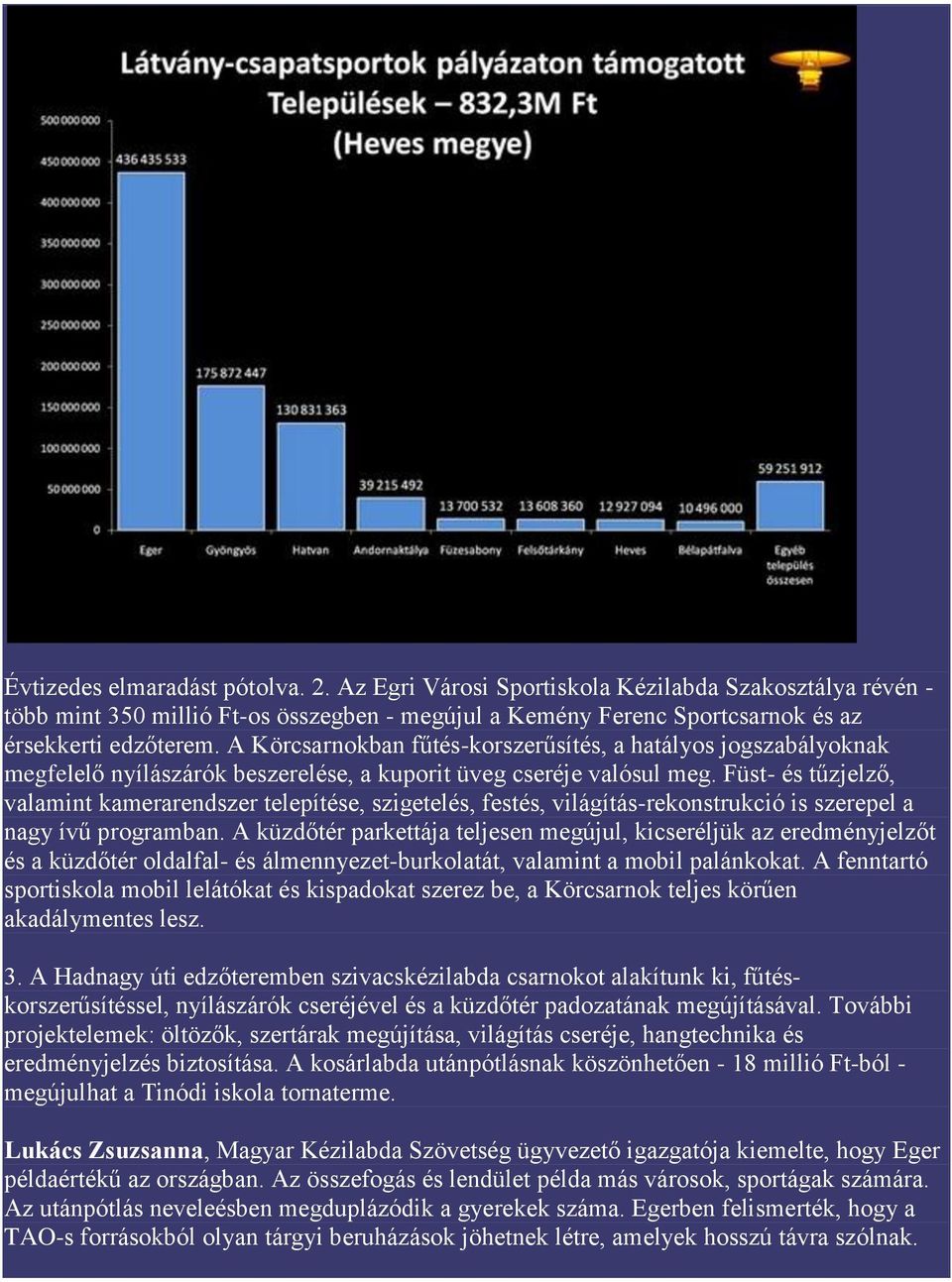 Füst- és tűzjelző, valamint kamerarendszer telepítése, szigetelés, festés, világítás-rekonstrukció is szerepel a nagy ívű programban.