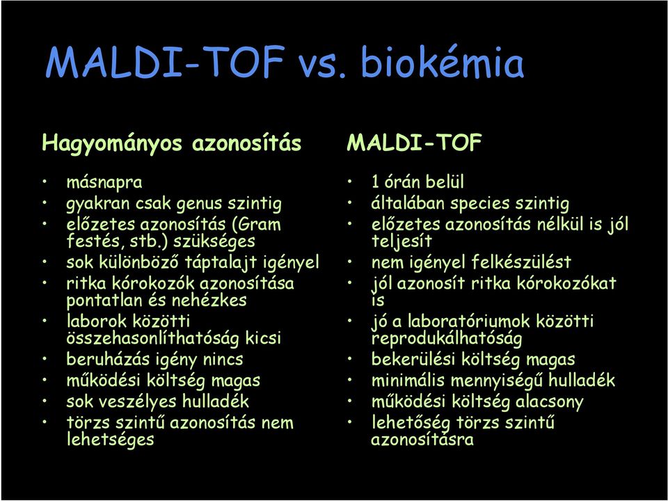 költség magas sok veszélyes hulladék törzs szintű azonosítás nem lehetséges MALDI-TOF 1 órán belül általában species szintig előzetes azonosítás nélkül is jól teljesít