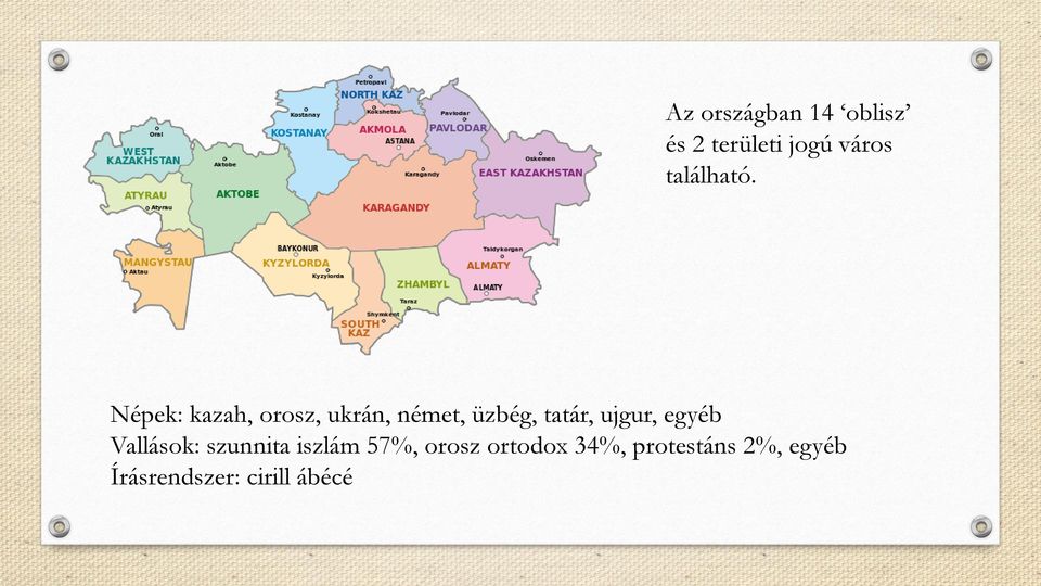 Népek: kazah, orosz, ukrán, német, üzbég, tatár,