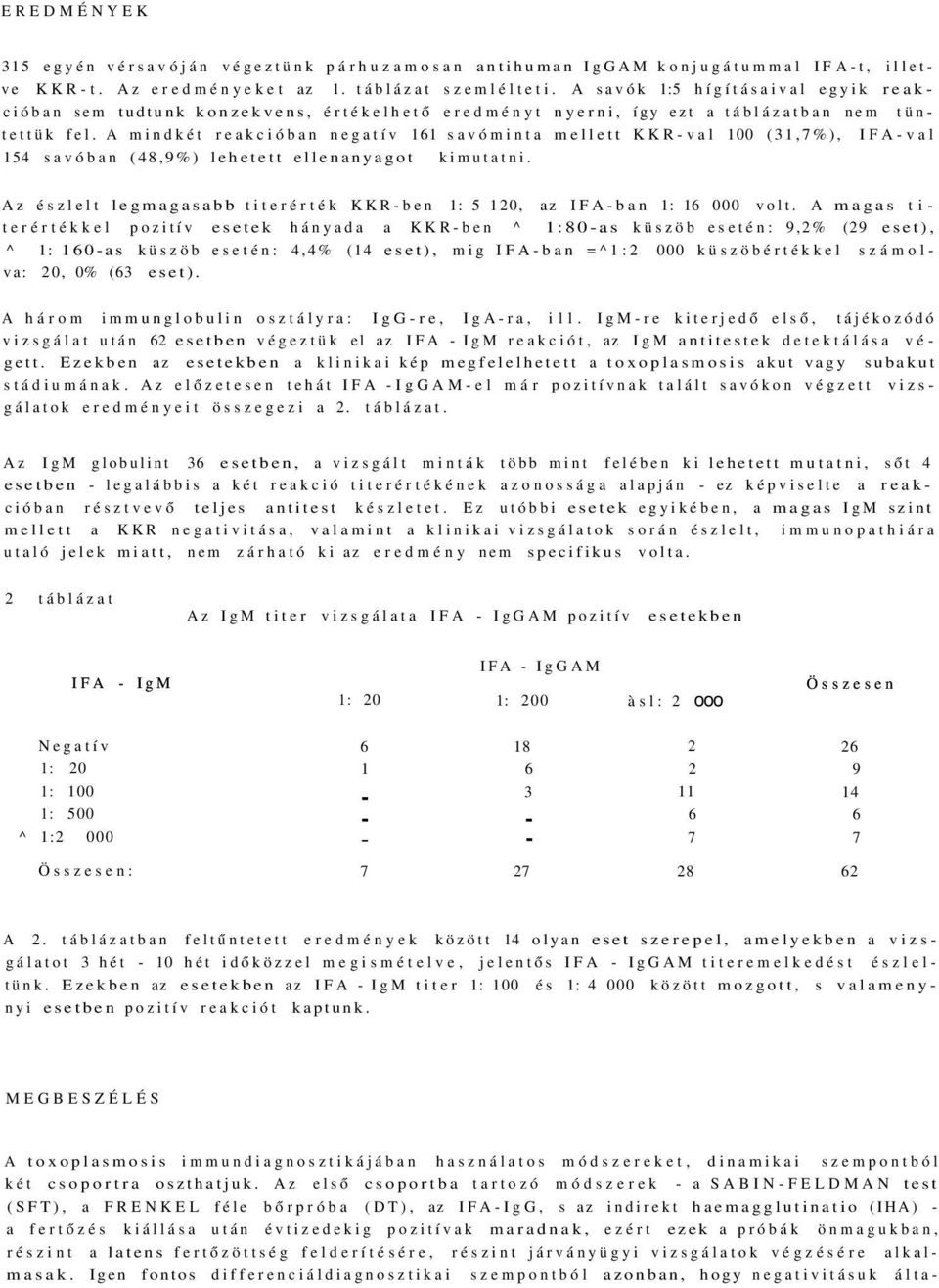 A mindkét reakcióban negatív 161 savóminta mellett KKR-val 100 (31,7%), IFA-val 154 savóban (48,9%) lehetett ellenanyagot kimutatni.