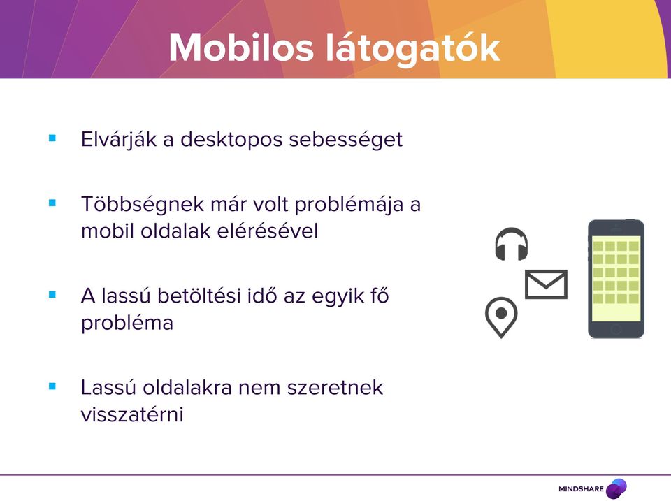 mobil oldalak elérésével A lassú betöltési idő