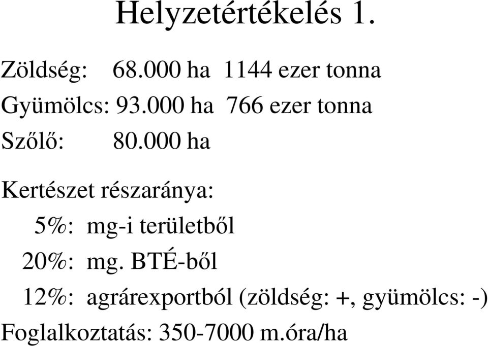 000 ha 766 ezer tonna Szőlő: 80.