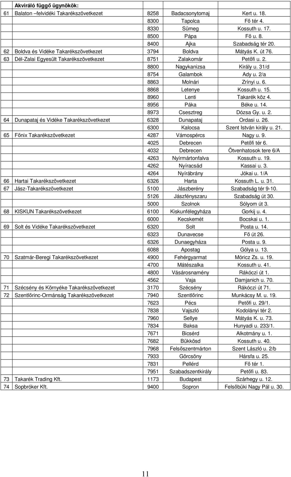 2/a 8863 Molnári Zrínyi u. 6. 8868 Letenye Kossuth u. 15. 8960 Lenti Takarék köz 4. 8956 Páka Béke u. 14. 8973 Csesztreg Dózsa Gy. u. 2.