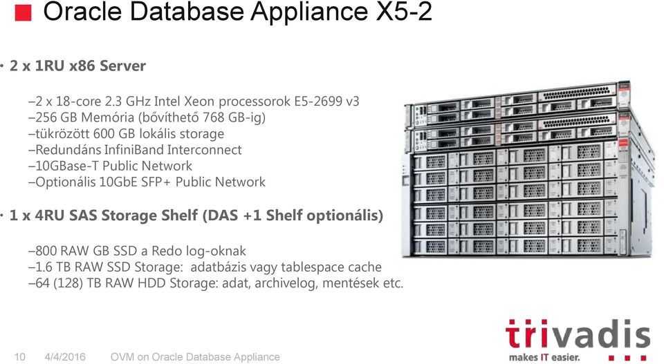 InfiniBand Interconnect 10GBase-T Public Network Optionális 10GbE SFP+ Public Network 1 x 4RU SAS Storage Shelf (DAS +1