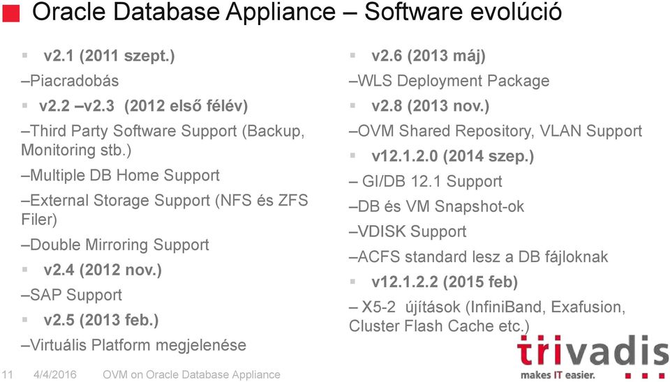) Virtuális Platform megjelenése v2.6 (2013 máj) WLS Deployment Package v2.8 (2013 nov.) OVM Shared Repository, VLAN Support v12.1.2.0 (2014 szep.) GI/DB 12.