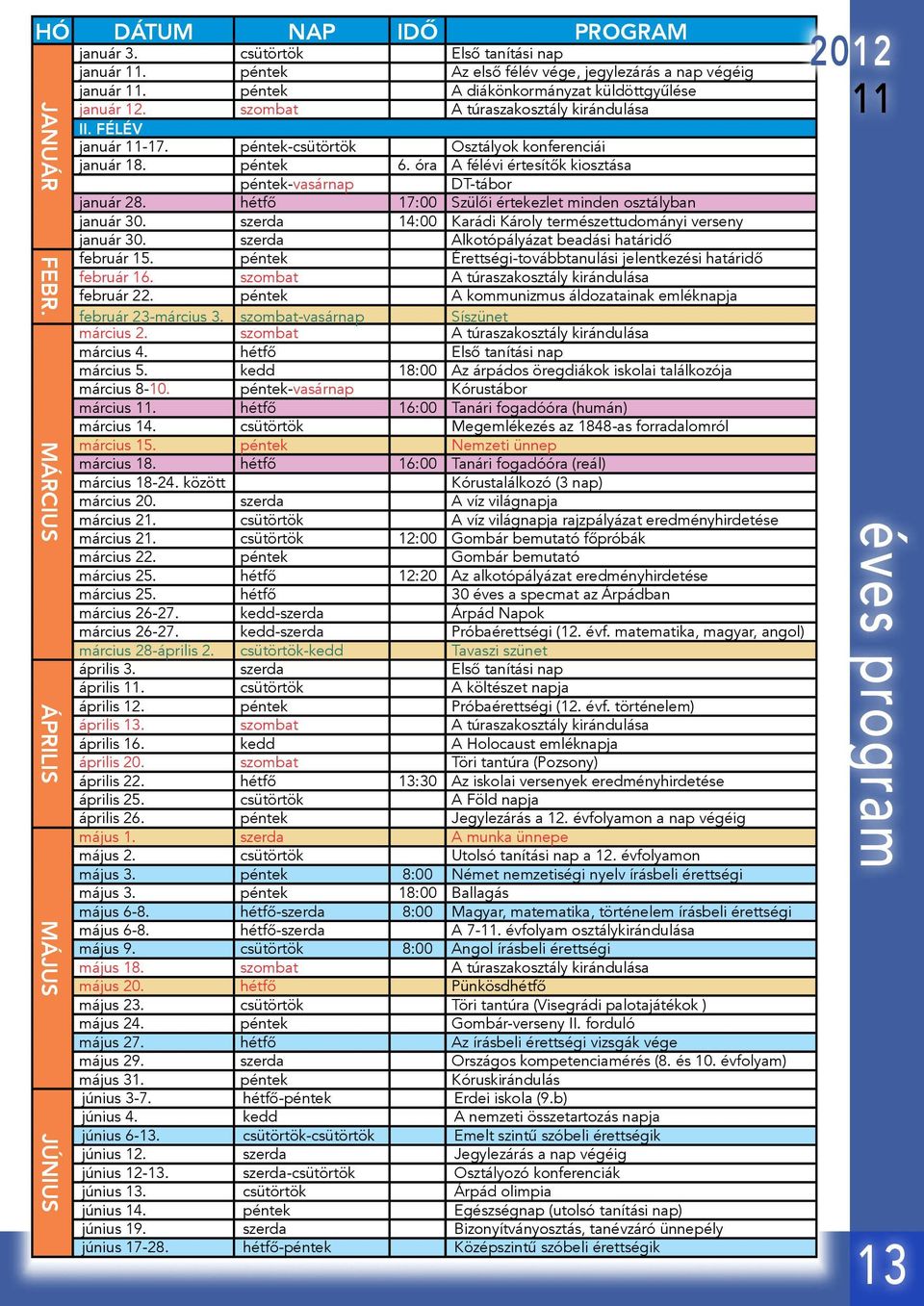 óra A félévi értesítők kiosztása péntek-vasárnap DT-tábor január 28. hétfő 17:00 Szülői értekezlet minden osztályban január 30. szerda 14:00 Karádi Károly természettudományi verseny január 30.