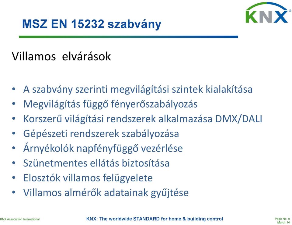 DMX/DALI Gépészeti rendszerek szabályozása Árnyékolók napfényfüggő vezérlése