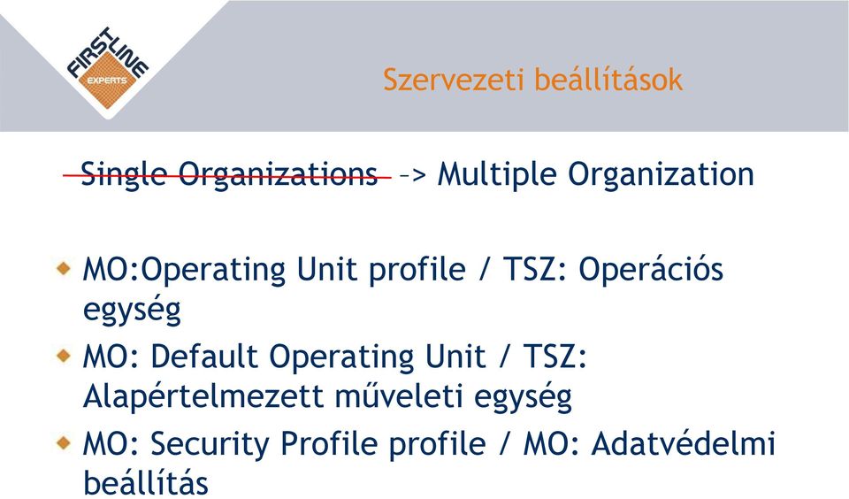 egység MO: Default Operating Unit / TSZ: Alapértelmezett