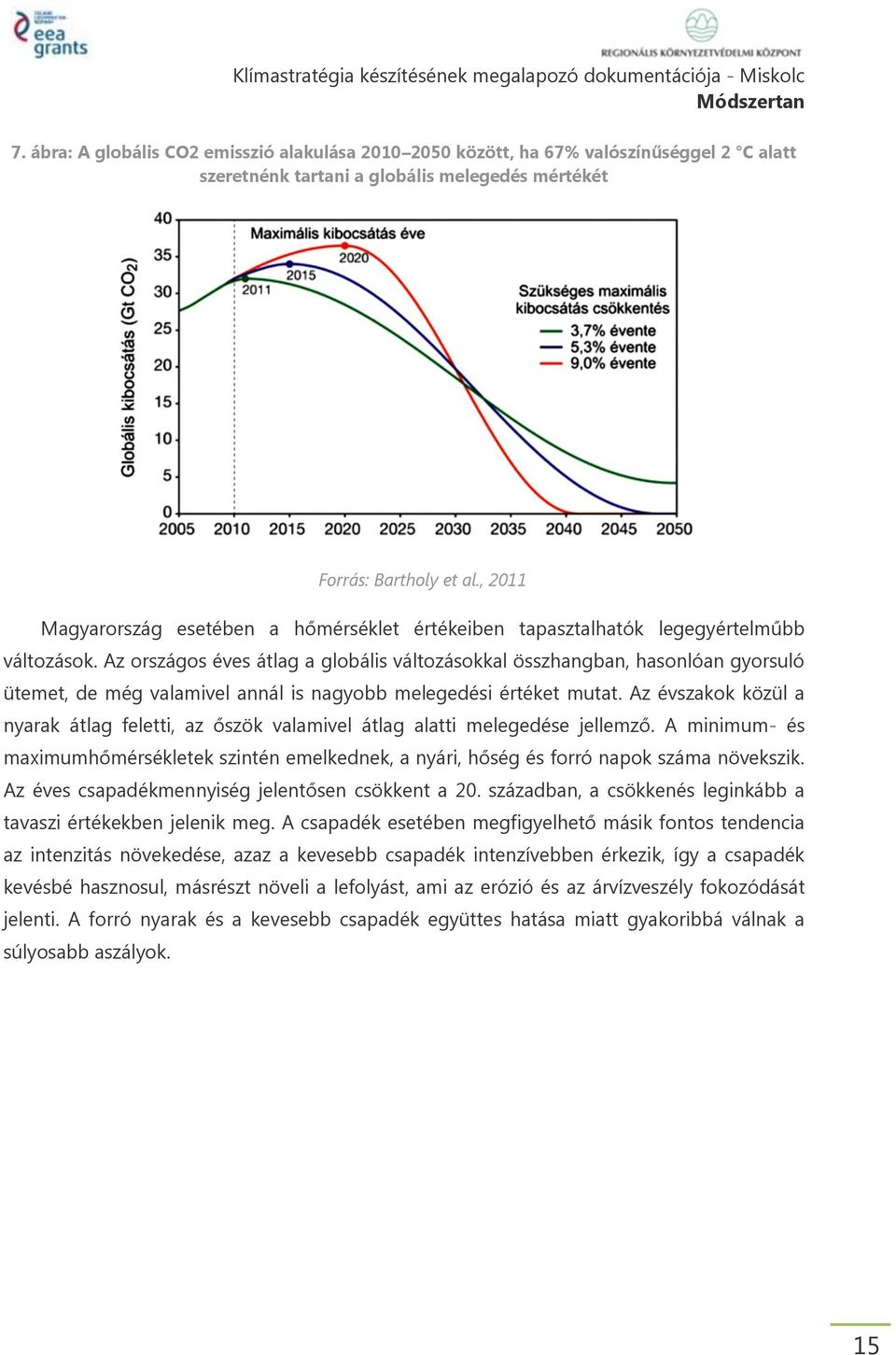 Az országos éves átlag a globális változásokkal összhangban, hasonlóan gyorsuló ütemet, de még valamivel annál is nagyobb melegedési értéket mutat.