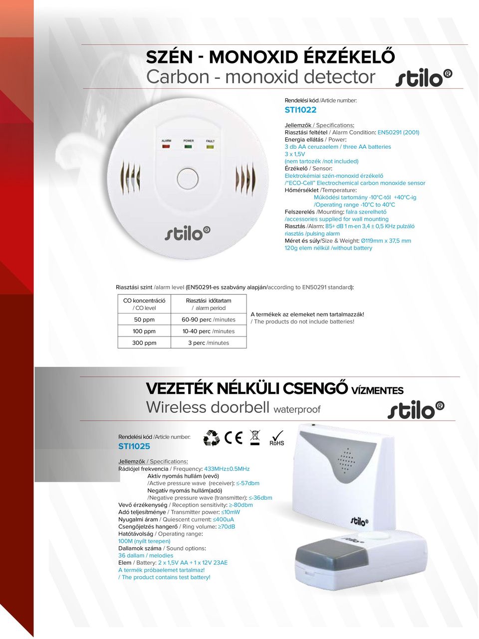 C-ig /Operating range -10 C to 40 C Felszerelés /Mounting: falra szerelhető /accessories supplied for wall mounting Riasztás /Alarm: 85+ db 1 m-en,4 ± 0,5 KHz pulzáló riasztás /pulsing alarm Méret és