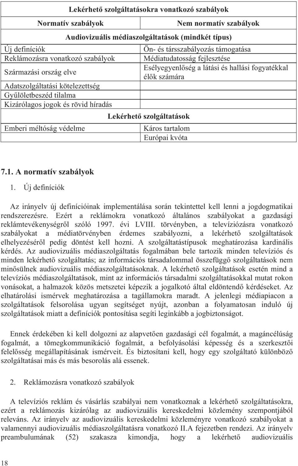 Esélyegyenlőség a látási és hallási fogyatékkal élők számára Lekérhető szolgáltatások Káros tartalom Európai kvóta 7.1. A normatív szabályok 1.