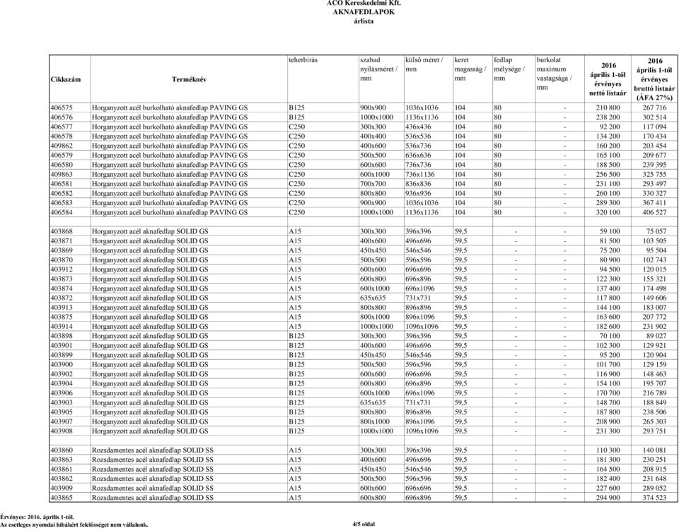 Horganyzott acél burkolható akna PAVING GS C250 400x600 536x736 104 80-160 200 203 454 406579 Horganyzott acél burkolható akna PAVING GS C250 500x500 636x636 104 80-165 100 209 677 406580 Horganyzott