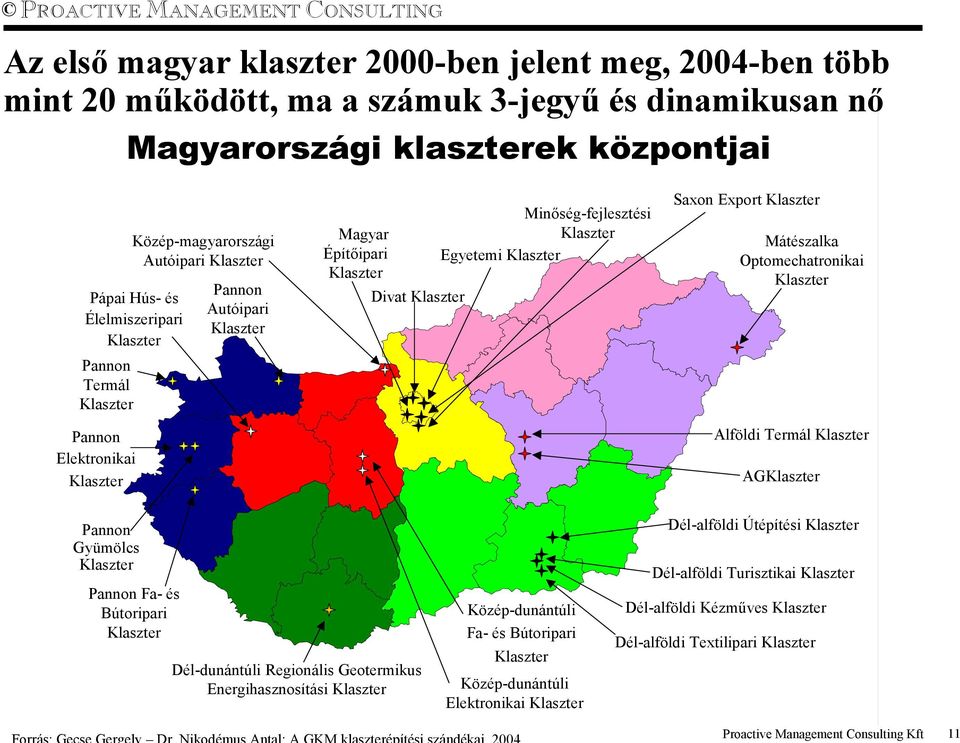 Klaszter Saxon Export Klaszter Mátészalka Optomechatronikai Klaszter Alföldi Termál Klaszter AGKlaszter Pannon Gyümölcs Klaszter Pannon Fa- és Bútoripari Klaszter Dél-dunántúli Regionális Geotermikus