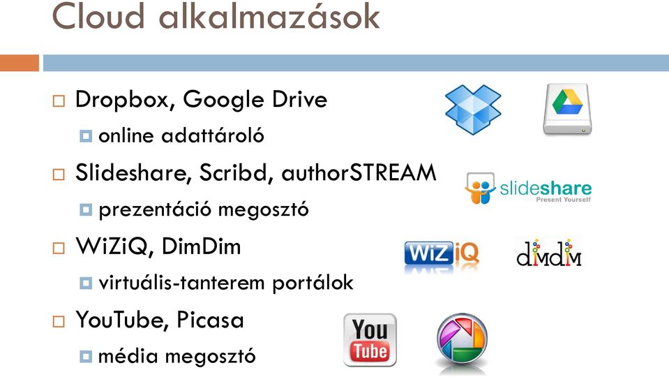 authorstream prezentáció megosztó WiZiQ,