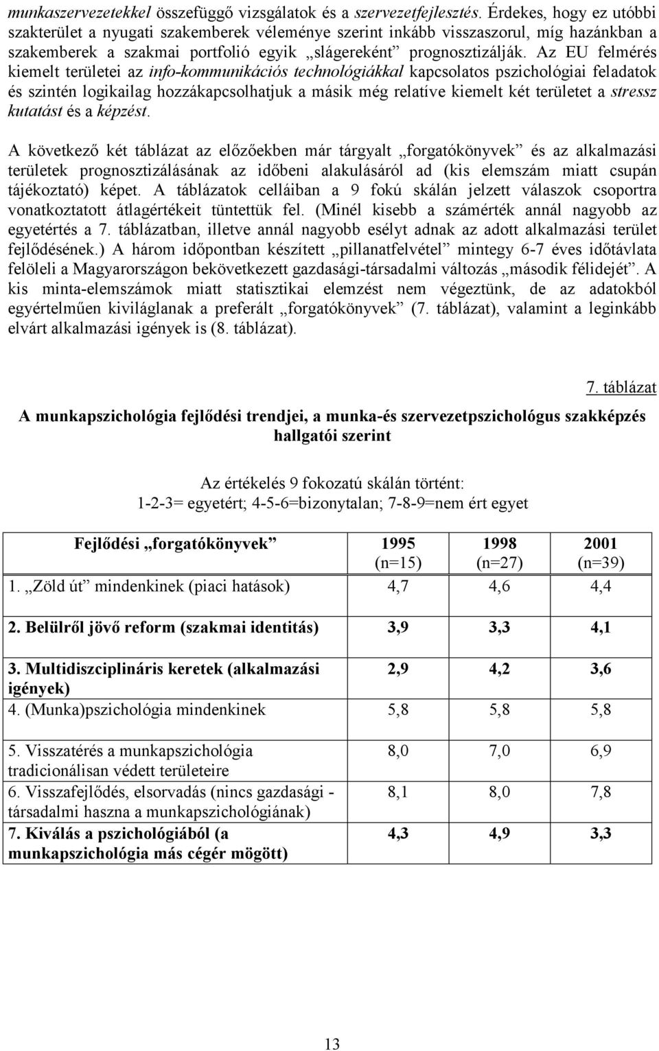 Az EU felmérés kiemelt területei az info-kommunikációs technológiákkal kapcsolatos pszichológiai feladatok és szintén logikailag hozzákapcsolhatjuk a másik még relatíve kiemelt két területet a