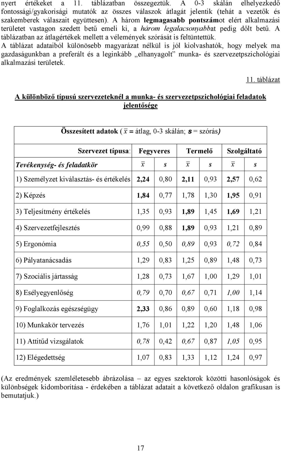 A táblázatban az átlagértékek mellett a vélemények szórását is feltüntettük.