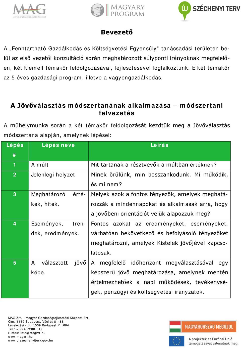 A Jövőválasztás módszertanának alkalmazása módszertani felvezetés A műhelymunka során a két témakör feldolgozását kezdtük meg a Jövőválasztás módszertana alapján, amelynek lépései: Lépés # Lépés neve