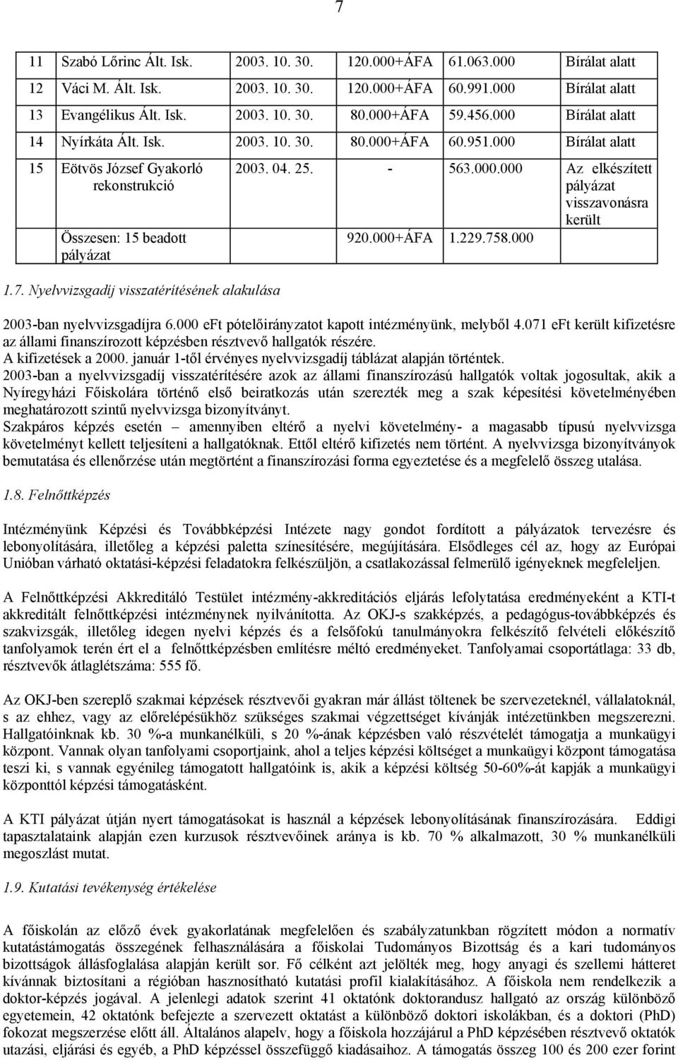 Nyelvvizsgadíj visszatérítésének alakulása 2003. 04. 25. - 563.000.000 Az elkészített pályázat visszavonásra került 920.000+ÁFA 1.229.758.000 2003-ban nyelvvizsgadíjra 6.